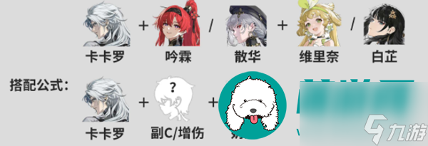 鸣潮卡卡罗培养攻略-鸣潮卡卡罗武器声骸配队攻略大全