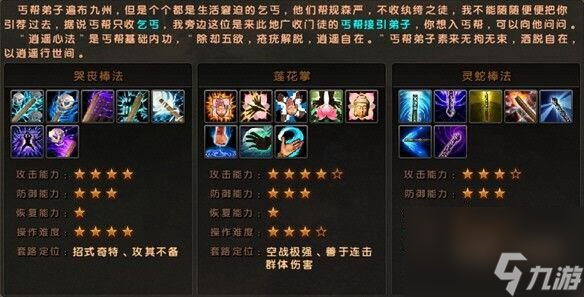 九陰真經(jīng)ol武學(xué)大全 九陰真經(jīng)ol武學(xué)排行