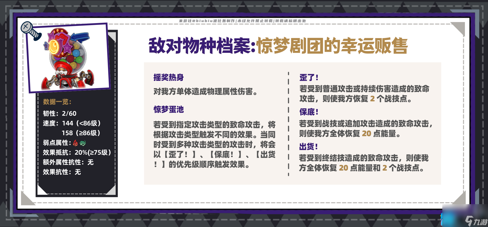 崩坏星穹铁道虚构叙事新词迷离怎么打
