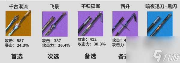 鸣潮1.0版本散华养成攻略