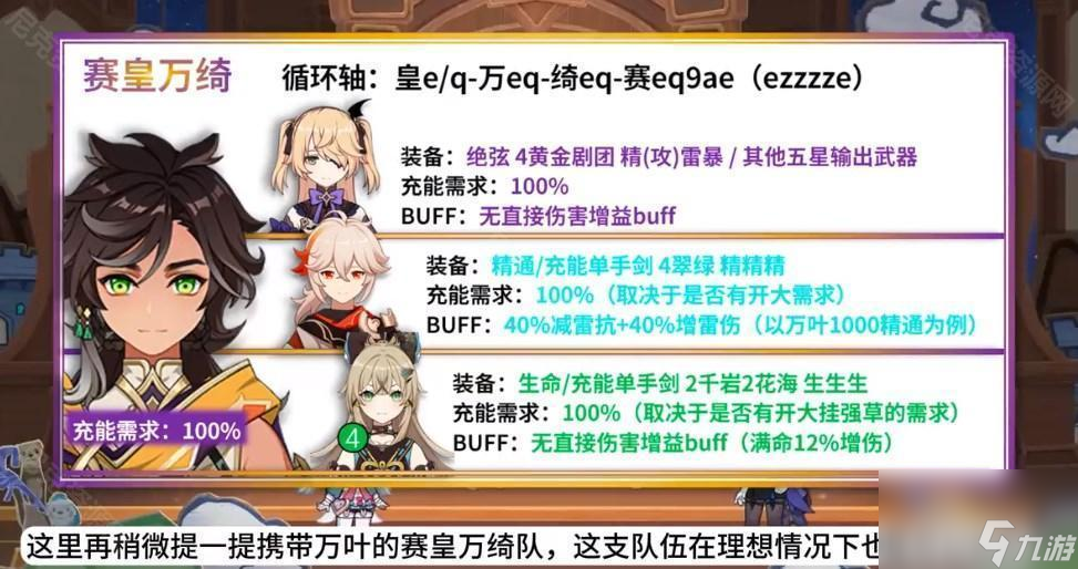 《原神》4.7赛索斯配队推荐