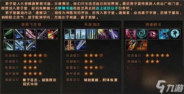 九陰真經(jīng)ol武學(xué)大全 九陰真經(jīng)ol武學(xué)排行
