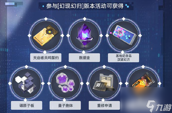 尘白禁区1.8版本活动奖励一览