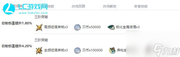 鸣潮漂泊者女怎么样