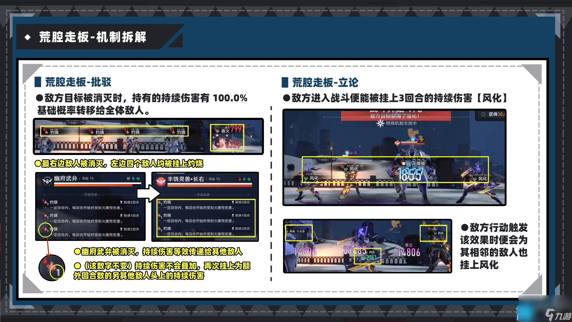 崩坏星穹铁道虚构叙事新词迷离怎么打