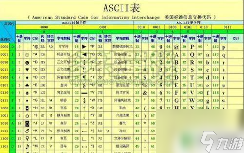 艾希如何解锁主之名 艾希LOL怎么解锁主之名
