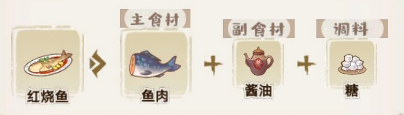 解忧小村落菜谱怎么做 解忧小村落菜谱配方一览