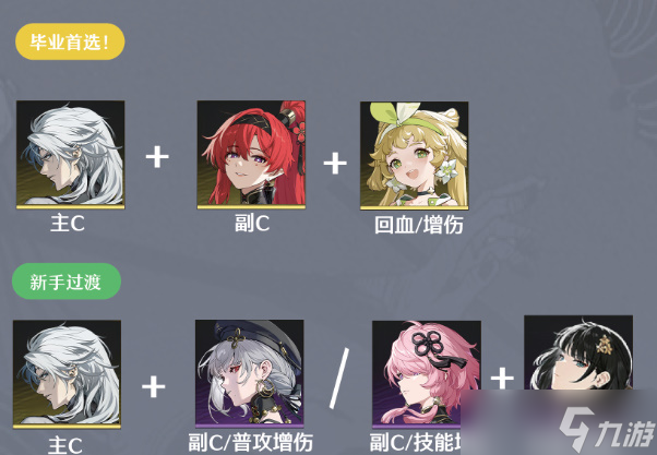 鸣潮卡卡罗搭配攻略大全