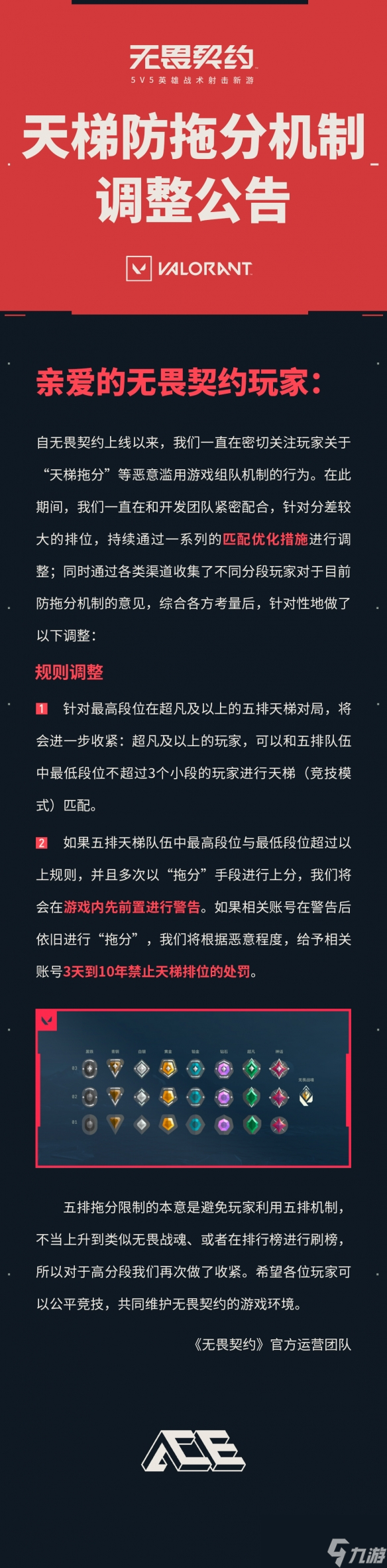 无畏契约天梯防拖分机制内容调整一览