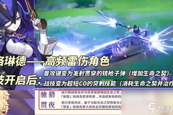 原神克洛琳德技能养成介绍