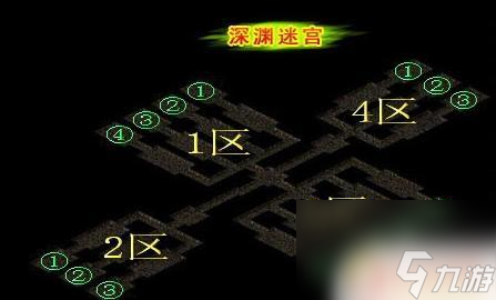 魔域手游怎么沒(méi)有迷宮 魔域迷宮怎樣通關(guān)