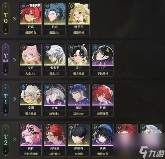 鸣潮原神崩铁道具对比分析一览-鸣潮原神崩铁抽卡道具对比图