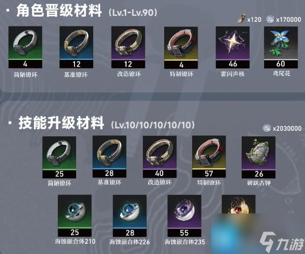 鸣潮卡卡罗怎么玩-卡卡罗全方位攻略大全