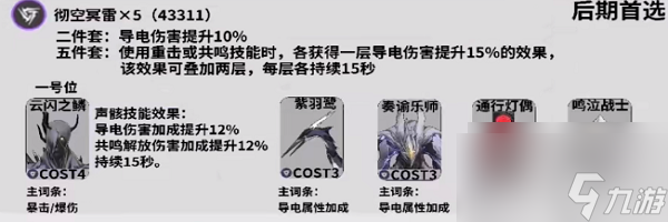 鸣潮卡卡罗怎么玩