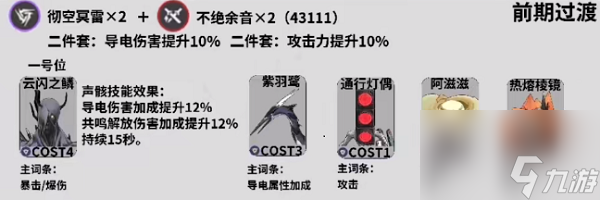 鸣潮卡卡罗怎么玩