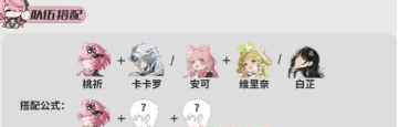 鸣潮桃祈培养玩法技巧