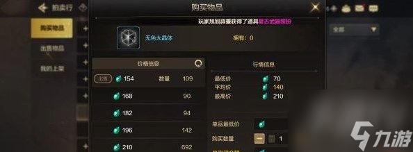 dnf手游如何搬砖 dnf手游搬砖玩法介绍