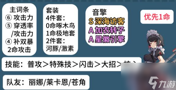 绝区零艾莲乔阵容怎么玩