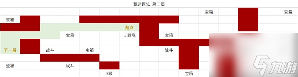 《时空中的绘旅人》路辰心初天净介绍？时空中的绘旅人攻略详情