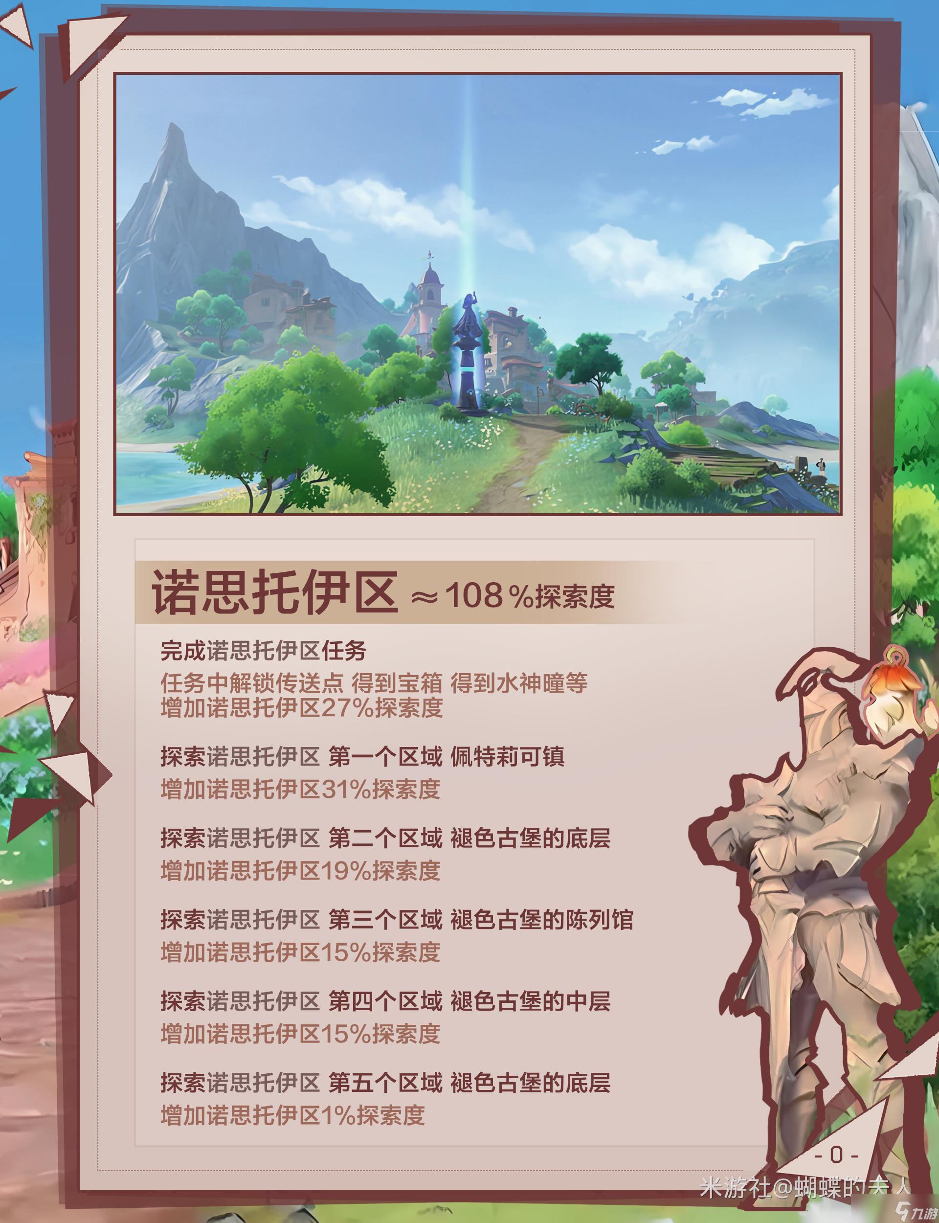 原神褪色古堡怎么探索