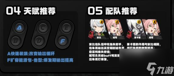 绝区零朱鸢阵容及天赋怎么搭配
