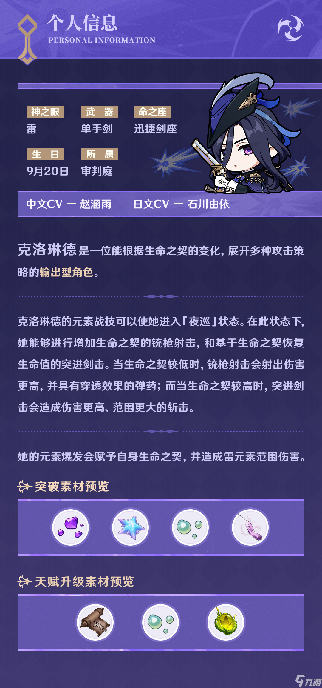 原神新版本4.7克洛琳德角色介绍