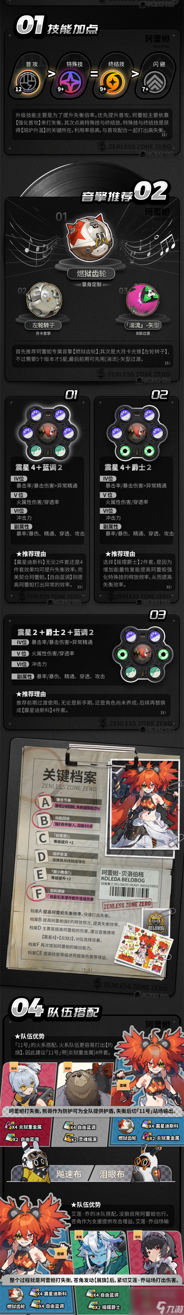 绝区零珂蕾妲全方位养成一图流