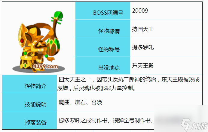 造梦西游3彩虹楼隐藏关卡怎么进 造梦西游3彩虹楼隐藏关卡进入方法