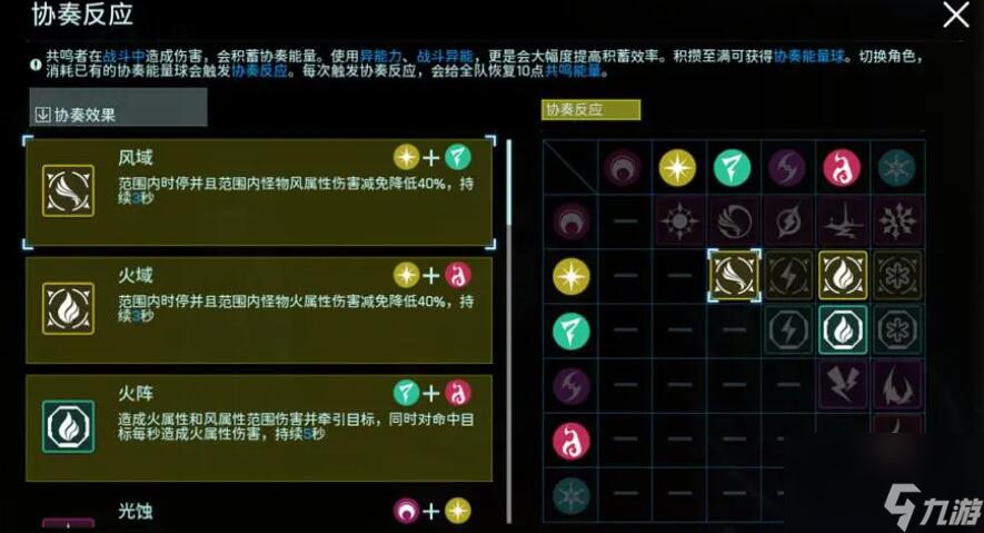 鸣潮2024属性介绍