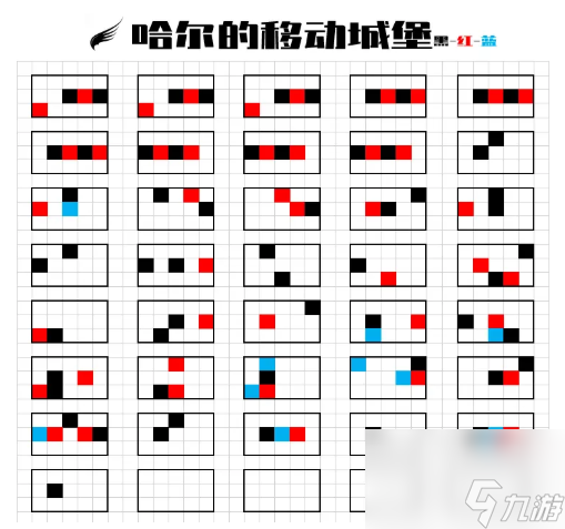 《光遇》哈尔的移动城堡简谱分享？光遇攻略详情