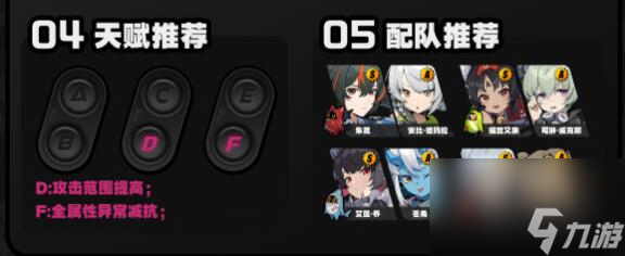 绝区零妮可阵容及天赋怎么选