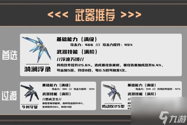 鸣潮维里奈角色教学