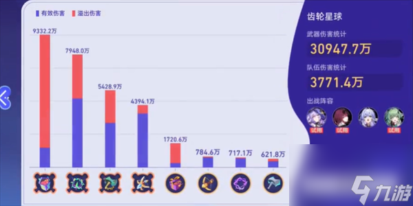 星穹铁道银河球棒侠传说第二关攻略