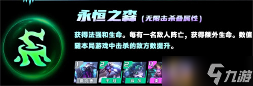 云顶之弈一个赛季持续时间介绍