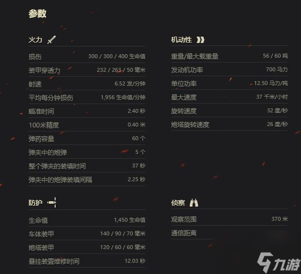 坦克世界索瑪參數(shù)一覽