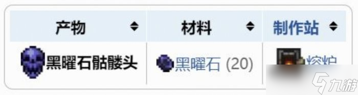 《泰拉瑞亚》十字章护盾怎么合成制作 十字章护盾制作方法详情