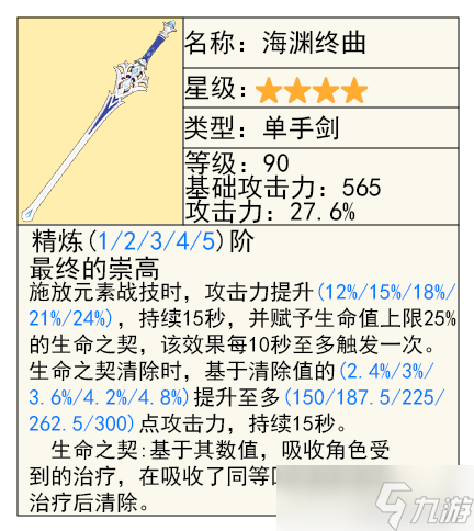 【原神】V4.7前瞻攻略 | 克洛琳德的先行攻略解析