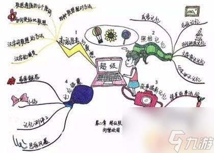 字牌怎么记牌 如何记牌打牌技巧
