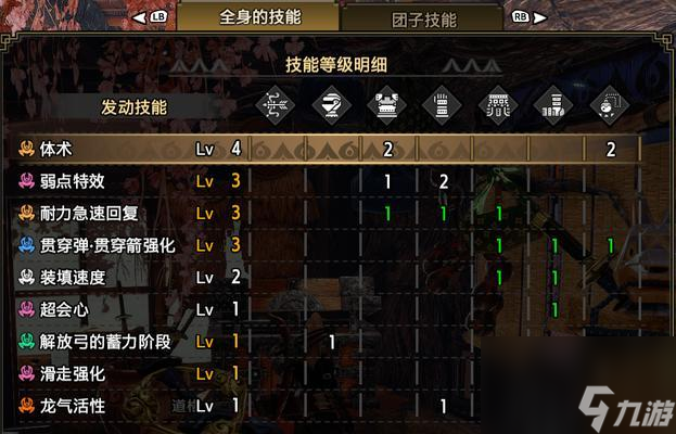 《<a id='link_pop' class='keyword-tag' href='https://www.9game.cn/gwlrjq/'>怪物猎人崛起</a>30弓配装解析》（从装备到技能）