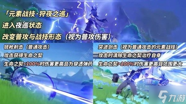 原神克洛琳德技能机制是什么 克洛琳德超详细机制解析