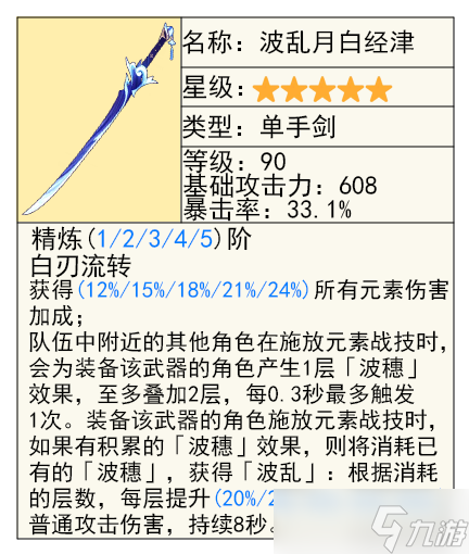 【原神】V4.7前瞻攻略 | 克洛琳德的先行攻略解析