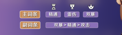 原神赛索斯怎么样的面板算毕业