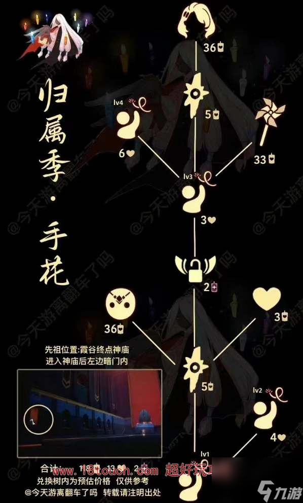 光遇5月30日复刻先祖攻略2024