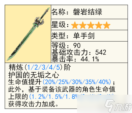 【原神】V4.7前瞻攻略 | 克洛琳德的先行攻略解析