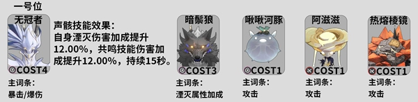 鸣潮暗主声骸推荐