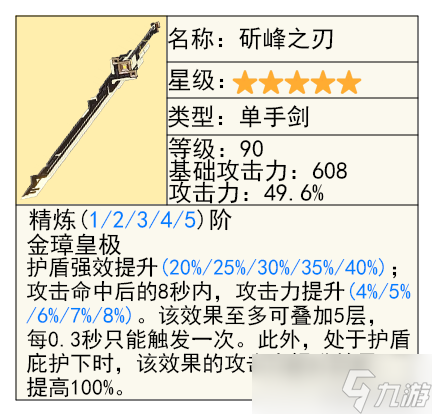【原神】V4.7前瞻攻略 | 克洛琳德的先行攻略解析