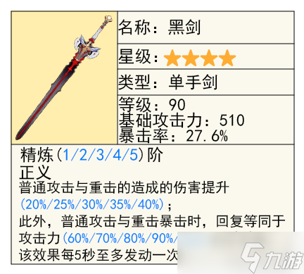 【原神】V4.7前瞻攻略 | 克洛琳德的先行攻略解析