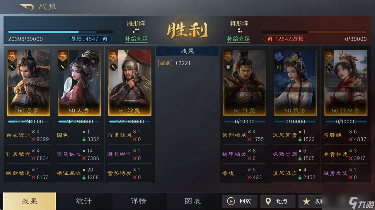 三国谋定天下徐盛大乔吕蒙阵容攻略