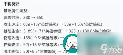 王者荣耀s36赛季改动大吗-王者荣耀s36赛季改动介绍