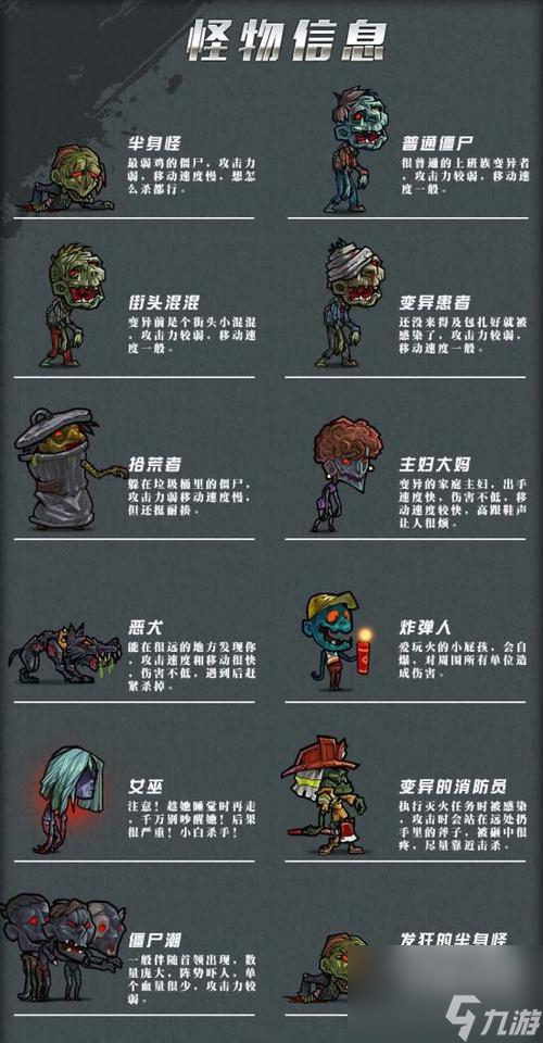 《以嘣戰(zhàn)紀天使皮皮獸屬性圖鑒一覽》（天使皮皮獸怎么樣）